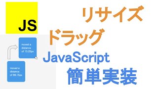 Javascriptで簡単にドラッグアンドドロップやリサイズを実装できるモジュールの紹介（interactjs）
