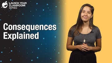Consequences Explained - Best Teaching Practices