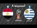 ملخص مباراة مصر واوروجواي 1-0 - مباراة مجنونة - كاس العالم 2018