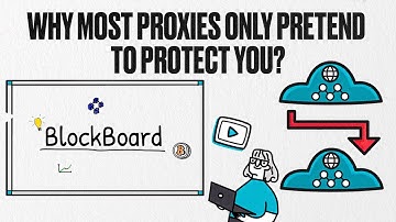 Why Your Proxy Isn’t Anonymous? | TCP vs UDP