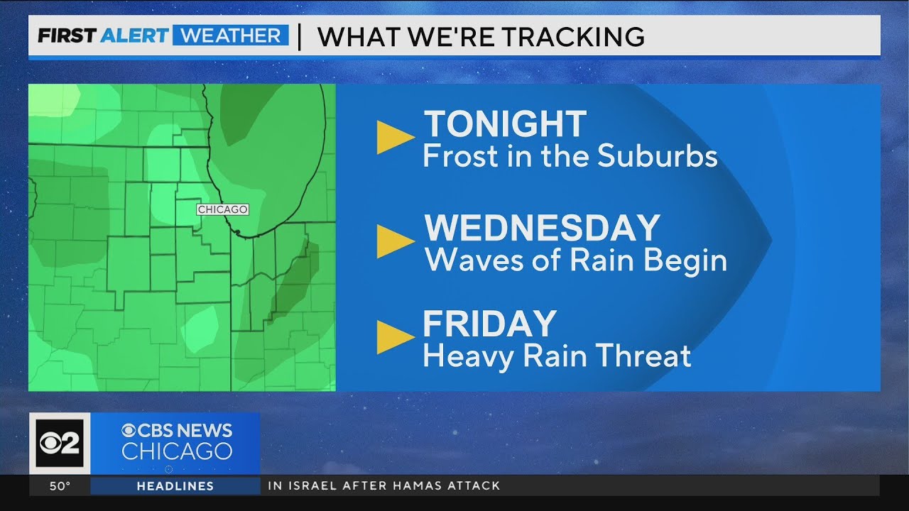Chicago First Alert Weather: lots of rain coming later this week - YouTube