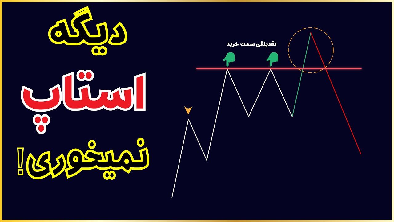 مفاهیم قدرتمند نقدینگی برای معامله گران حرفه ای