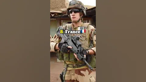 STRONGEST Militaries in the world in 2030 🌍⚔️ #countries #military #war