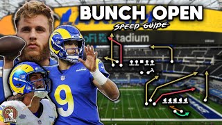 Bunch Open Speed Guide! Madden NFL 24 Spread Playbook Guide