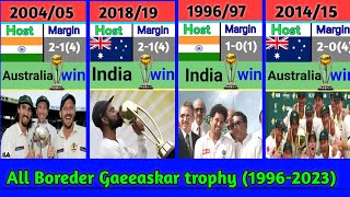 All Border Gavaskar Trophy 🏆 (1996-2023) | India vs Australia match