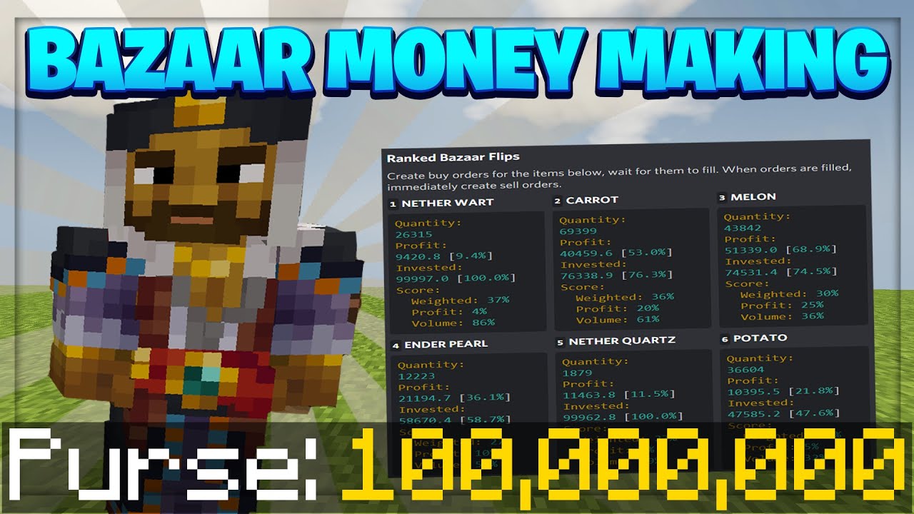 Skyblock Net Worth Calculator Discord Calculating Net Worth Hypixel