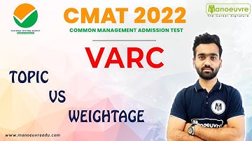 CMAT 2022 I VARC QUESTIONS I TOPIC VS WEIGHTAGE I AS PER THE CMAT 2021 PAPER ANALYSIS
