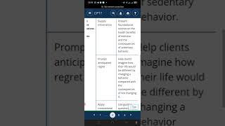 Chapter 4 behavioral coaching