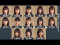 櫻坂46 - Microscope【歌割り/歌詞/フォーメーション】