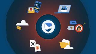 What is ManagedMethods?
