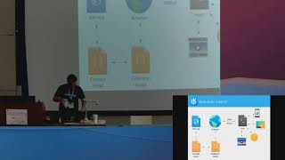 Kai Uwe Broulik - Plasma Browser Integration - Akademy 2018 screenshot 4