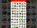 All Real code 💥 Indian bike driving 3d all new cheat code update + plugin cheat code