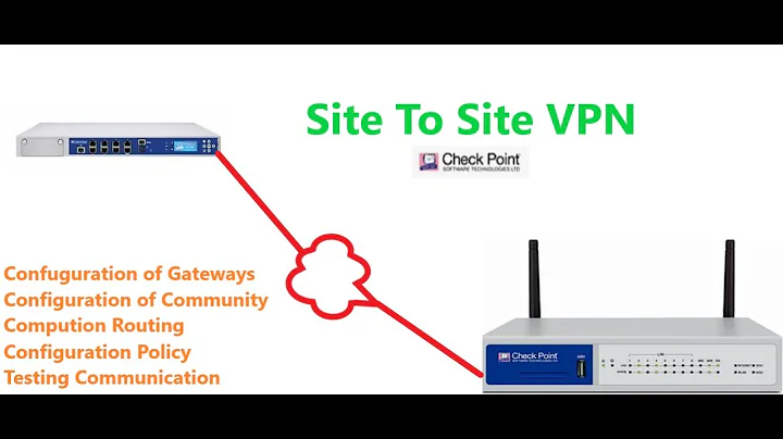 Advanced Step-by-Step Guide: Setting up Site to Site VPN on Check Point Firewalls!