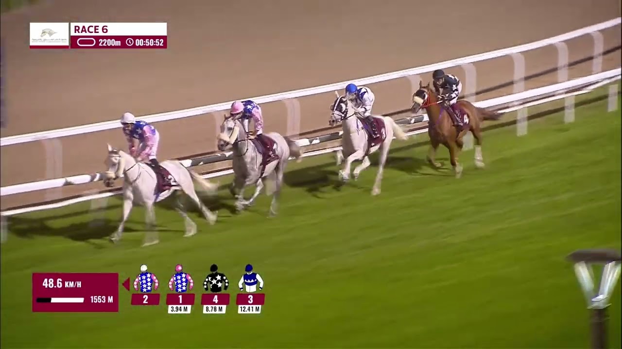 ANEED AL SHAHANIA-RM22 AL UQDA-R6-11.12.2025