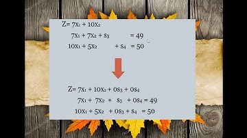 Método simplex por tablas