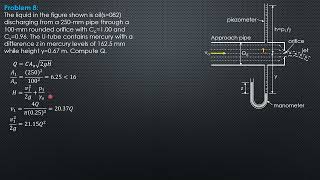 Orifices, Tubes And Weirs Steady Flow, Example 8