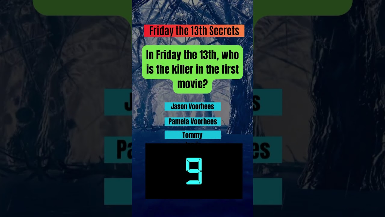 How well do you know horror? 🤔🎥 👻 