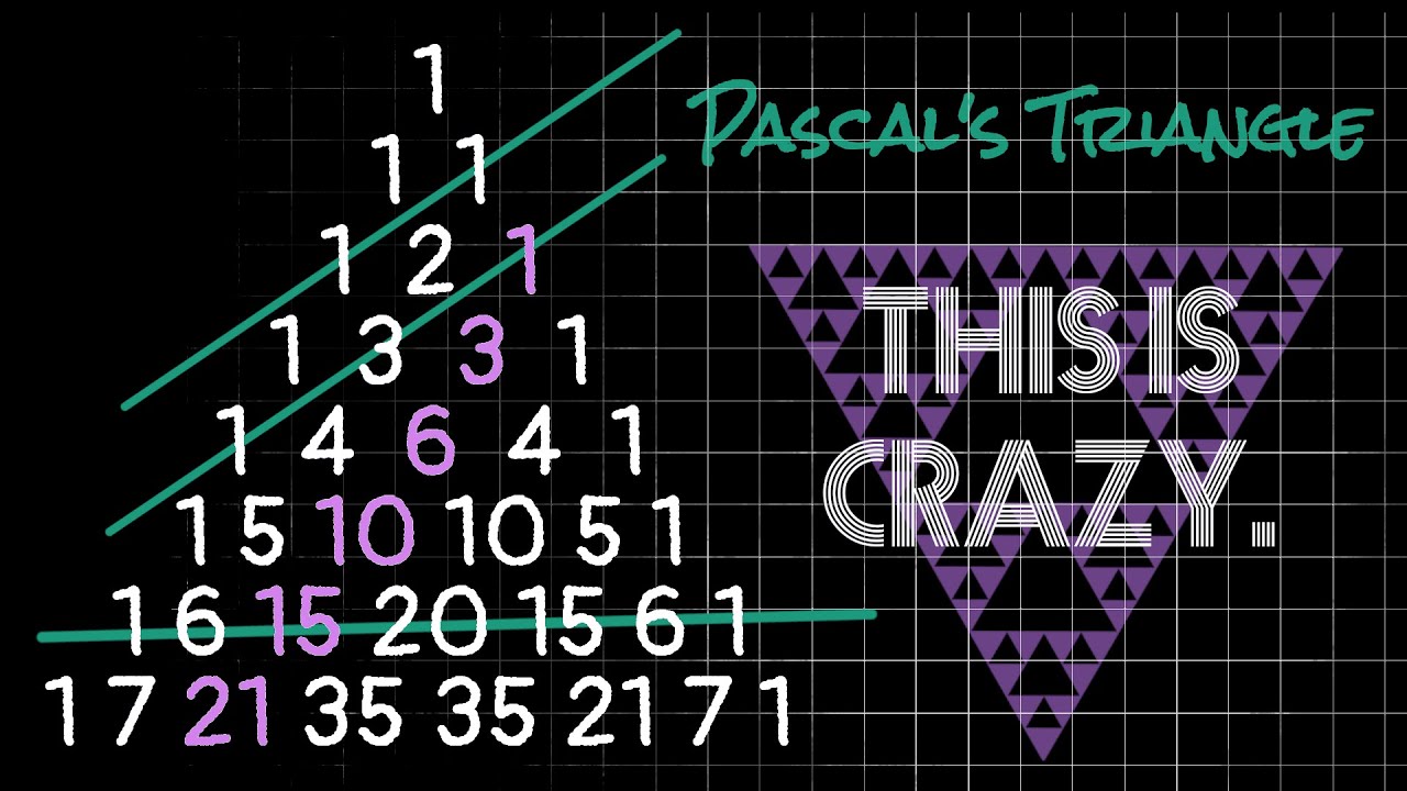 Simple Addition Connects Crazy Math Concepts | Pascal's Triangle