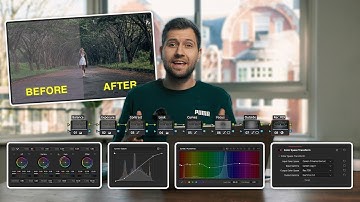 80% Of COLOUR GRADING BASICS In ONLY 20 Minutes