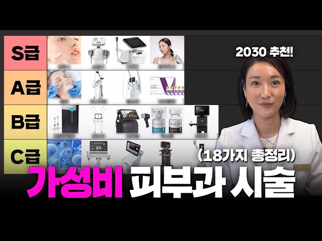 의사가 직접 알려주는 S급 가성비 피부과 시술✨ S급~C급 등급별 18가지 시술 분석!