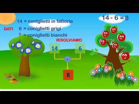 Video: Come Insegnare A Un Bambino Di Prima Elementare A Risolvere I Problemi