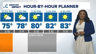 Increasing moisture leads to partly sunny skies | Central Texas forecast
