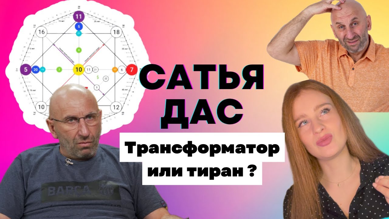 6 этапов сатья. Пирамида отношений Сатья дас. Сатья дас ударил. Сатья дас в очках. Сатья дас разбор Лины Диановой.