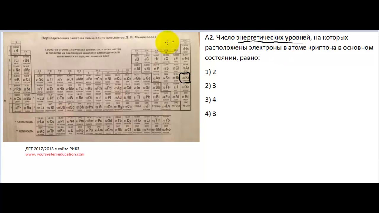Таблицы Химия 10-11 класс 20 шт - Компания ПАРТНЕР Купить выгодно. Короткие срок