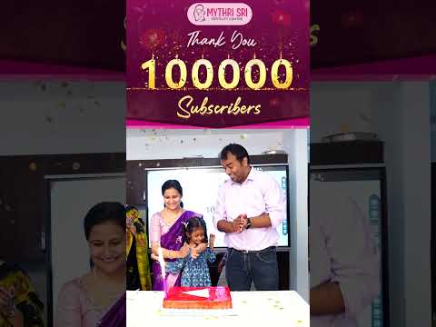 100K Subscribers Milestone