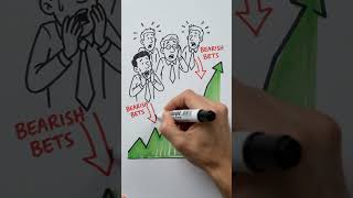 Career Overview THE REAL REASON BITCOIN JUST EXPLODED ABOVE $80K #Bitcoin #BTC #CryptoNews