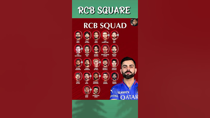 Rcb Squad 2025 - Rcb Team 2025 Players List || IPL 2025 Rcb Team
