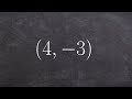 Learn how to find the six trig functions given a point and using reference angles