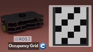 ROS2 Occupancy Grid Node for Nav2