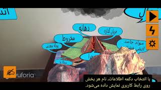 Volcano with AR