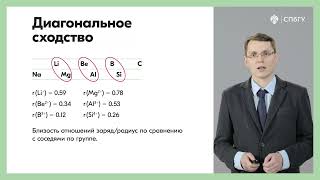 4.5. Диагональное сходство  Причины и следствия