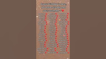 choose your birthday month |Soulmate|Love game|Quiz Game