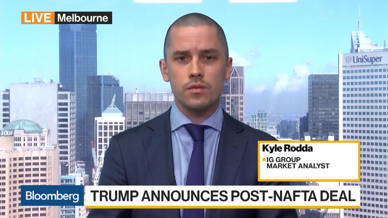 Market Impact of the U.S.-Mexico Trade Deal