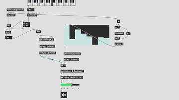 Max/MSP live programming - ambient additive synth
