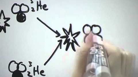 Nuclear Fusion and the Main Sequence Star