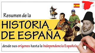 Historia de ESPAÑA  Resumen | Desde sus orígenes hasta la Guerra de Independencia Española