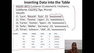 Insert and View SQL Command with Example #mysql #sql #mysqltutorials #sqlcommands #database #data