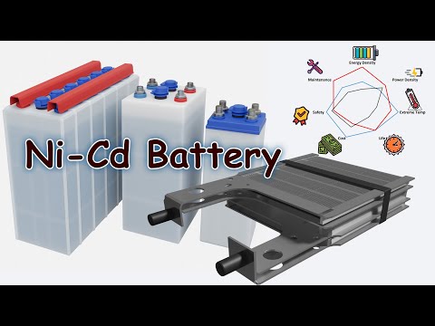 عملية تصنيع بطارية   ذات اللوحة الجيبية مقارنة ببطاريات الرصاص الحمضية وبطاريات الليثيوم أيون