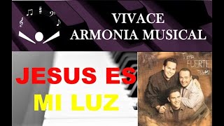 Video thumbnail of "JESUS ES MI LUZ Y MI SALVACIÓN - TORRE FUERTE. PIANO TUTORIAL"