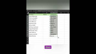 🤯 Adiós al SI Anidado: El Secreto de Excel para Clasificar Datos sin complicaciones