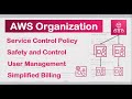 AWS Organization 101