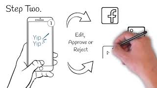 Yip Yip Mobile App Explainer Video screenshot 2