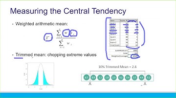 20220908 - Data Mining & Applications (B) - EDA