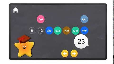 Maths resources - Interactive display for education