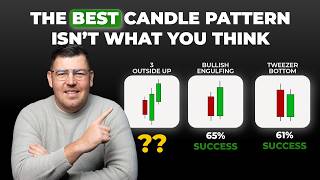 What I Learned About Candlesticks That Changed My Trading Forever