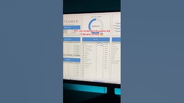 Master your finances with this template📊💸#budgettracker #spreadsheet #googlesheets